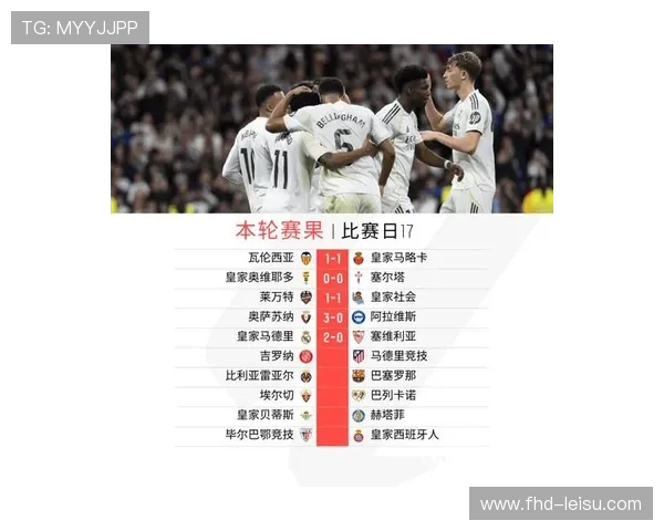 姆巴佩点射破门，皇马2-0塞维利亚收官2025年