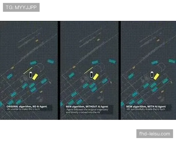 AI战术模拟软件在多家俱乐部应用，用于预测对手攻防套路。